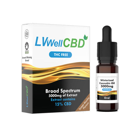 LVWell CBD Broad Spectrum 5000 mg CBD 10 ml Zimowego oleju